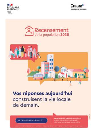 Recensement de la population