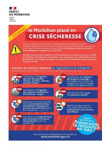 ALERTE CRISE SECHERESSE