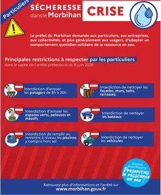 ALERTE CRISE SECHERESSE