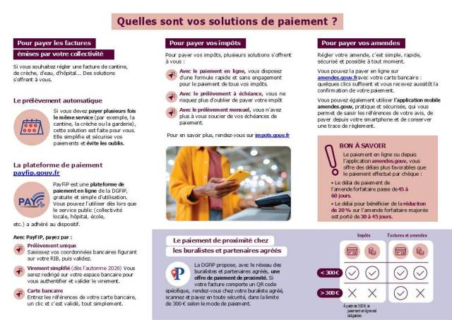 MOYEN DE PAIEMENT